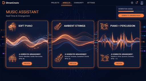 Arrangement Previews